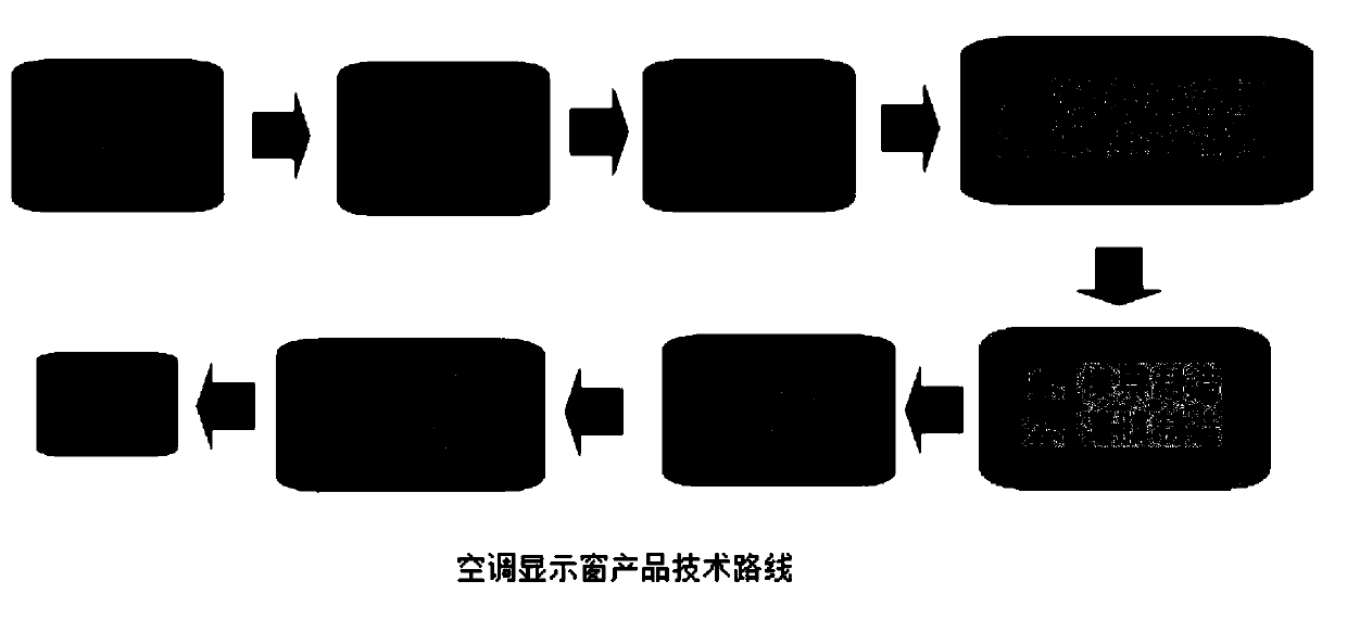 In-mold injection molding method of curved window