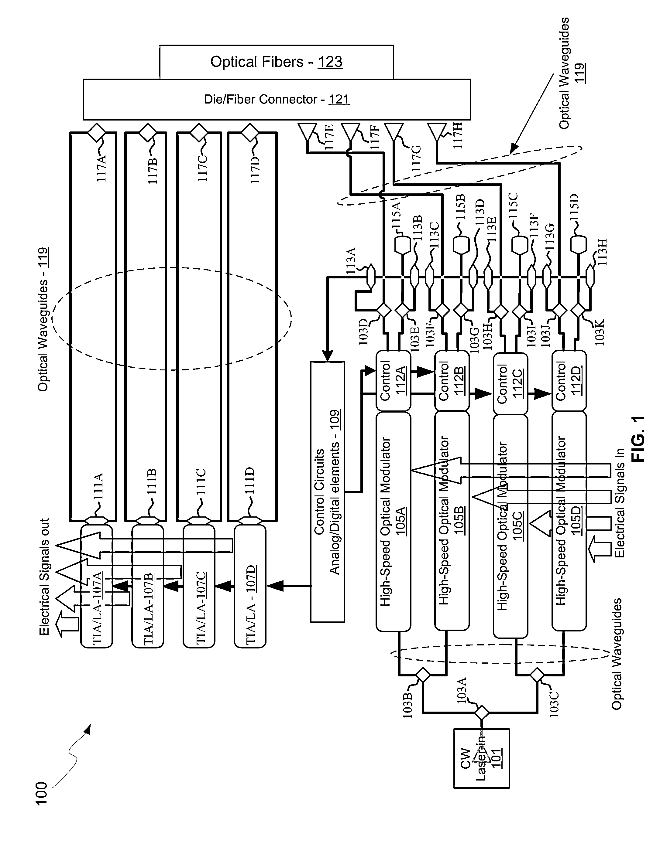 Method and system for an optical coupler for silicon photonics devices