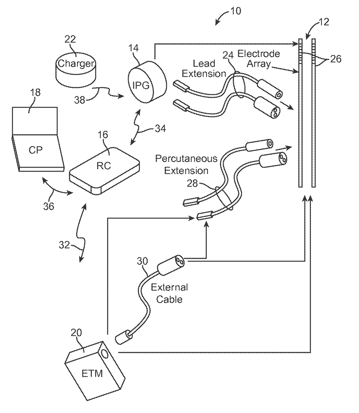 Systems and methods for programming a neuromodulation system