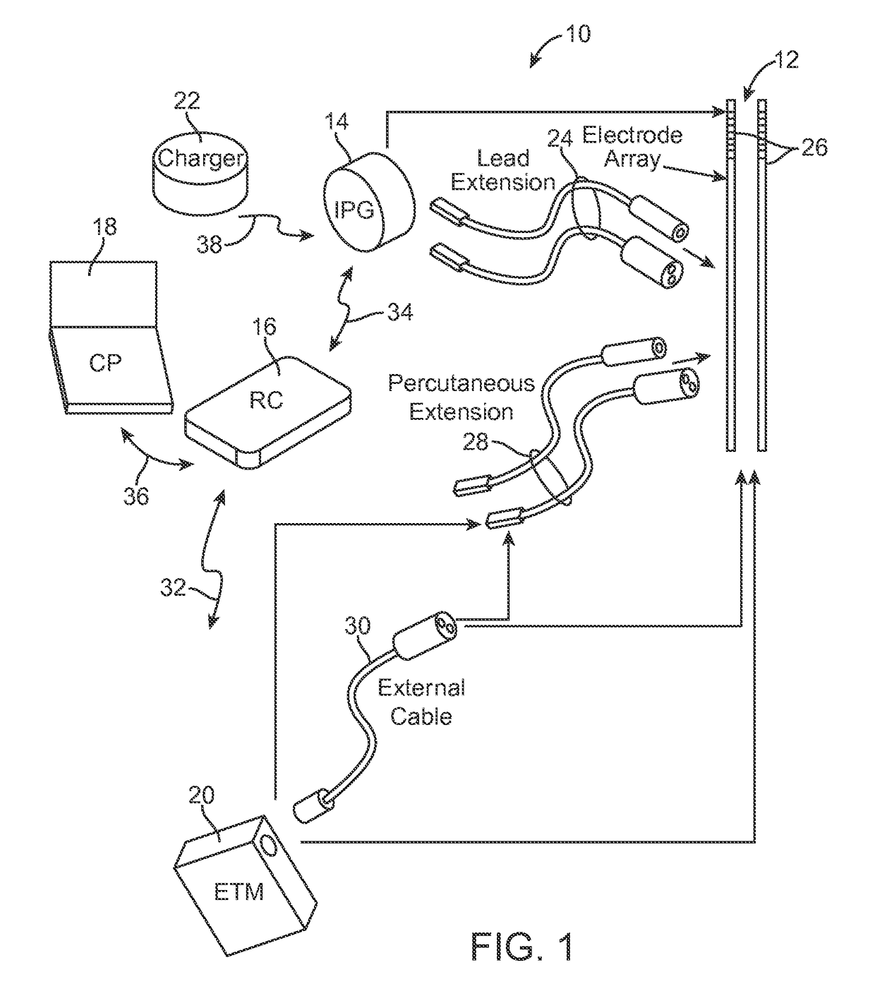 Systems and methods for programming a neuromodulation system