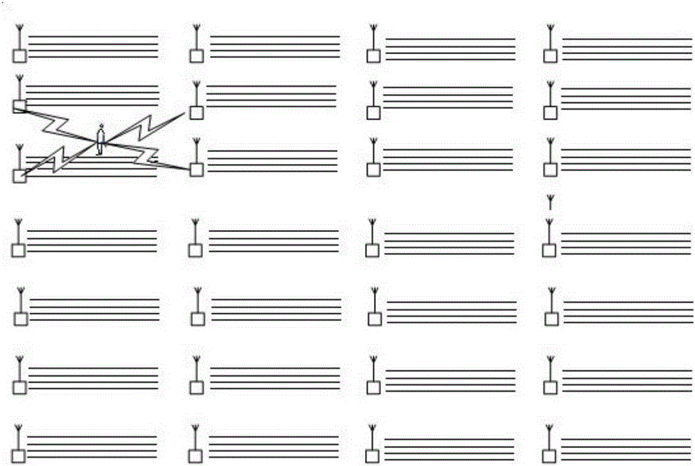 On-line checking method based on Bluetooth positioning and RFID