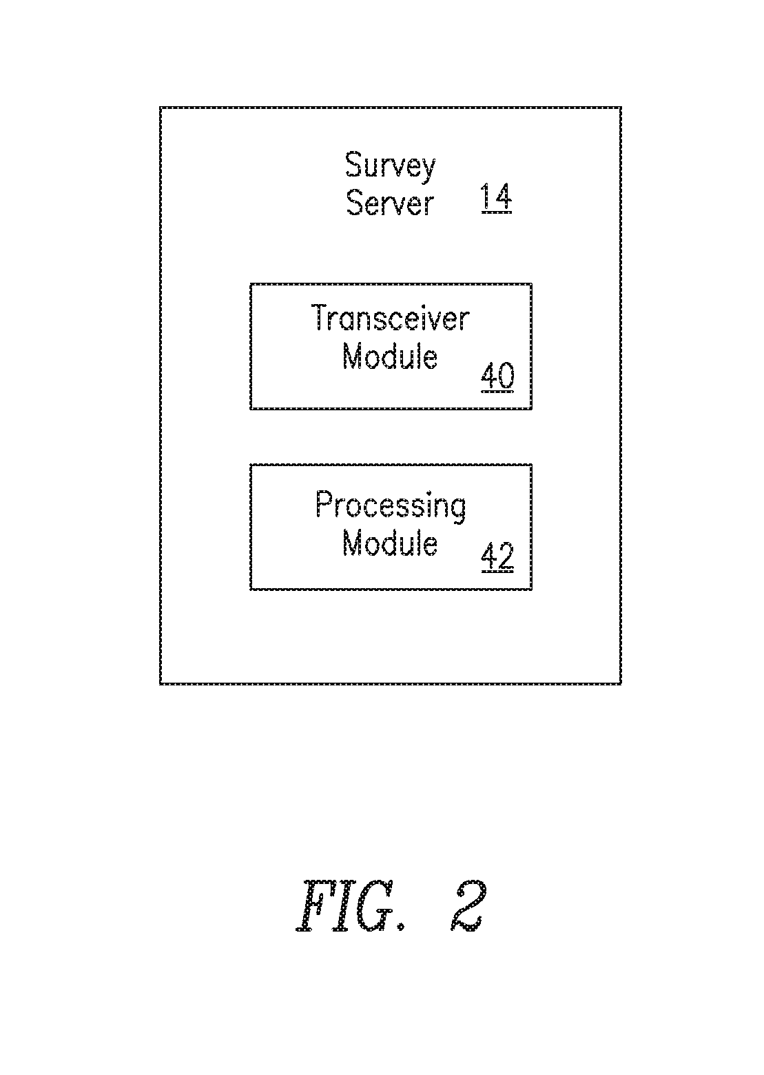 Privacy-preserving querying mechanism on privately encrypted data on semi-trusted cloud