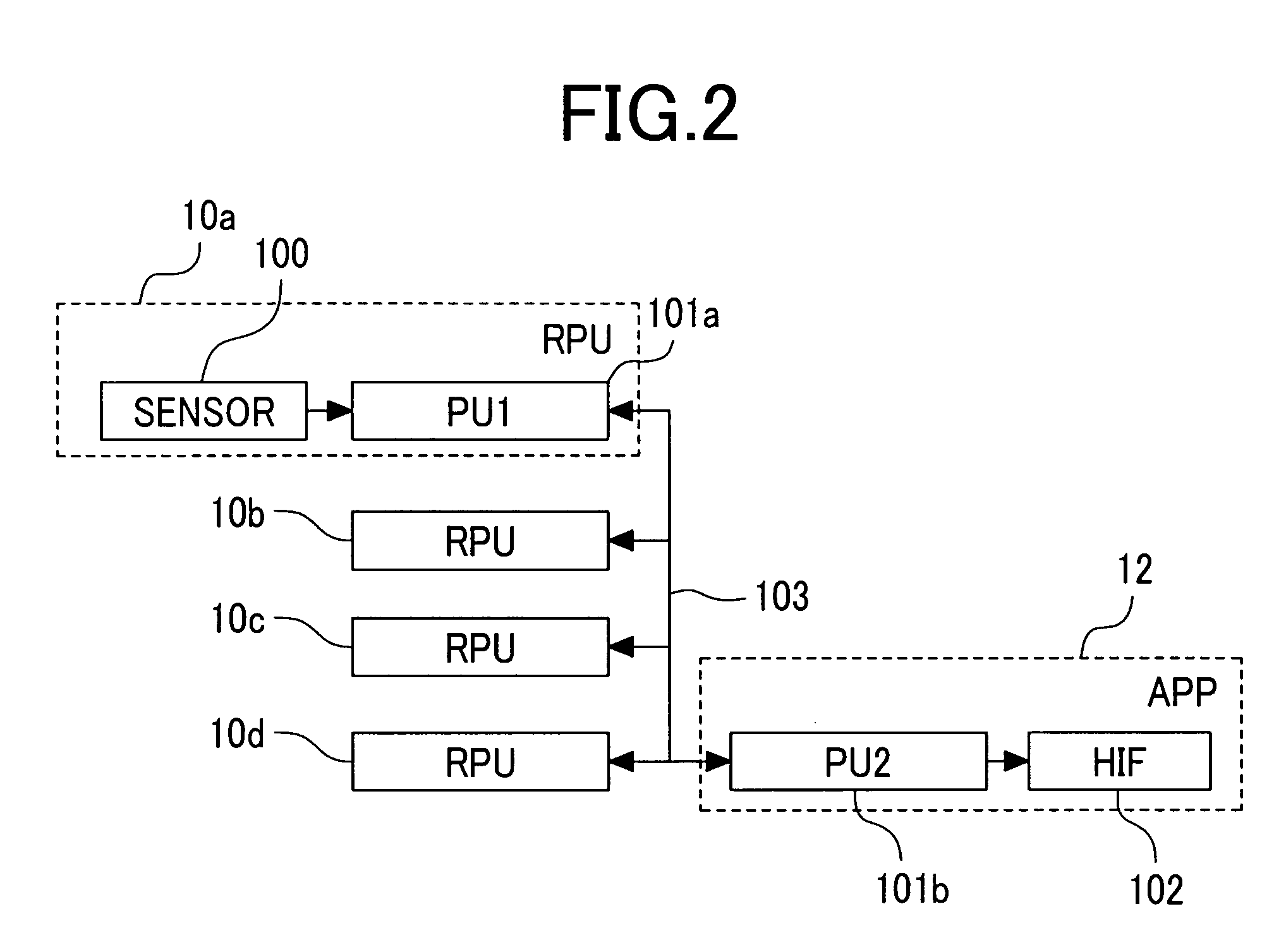 Multi-sensing devices cooperative recognition system