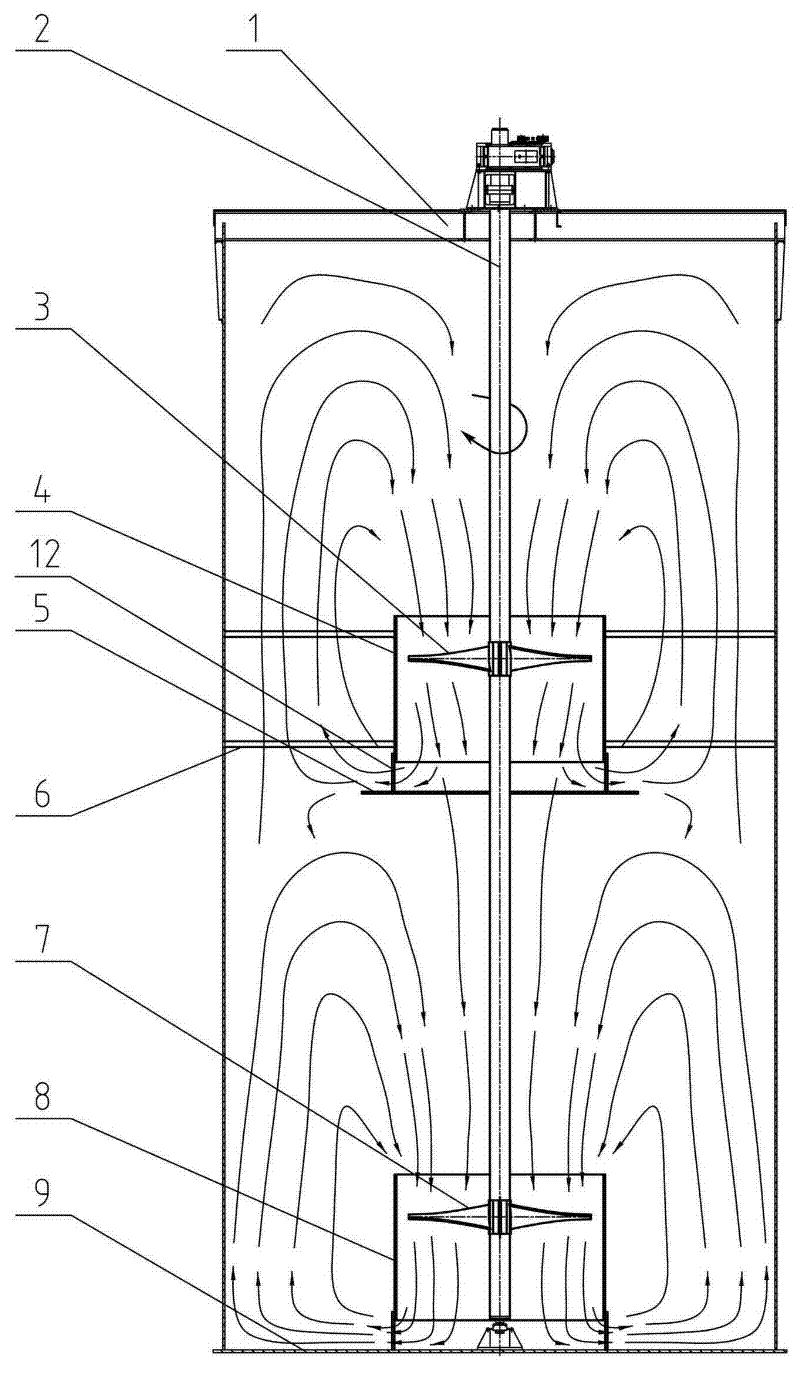 Agitating device of high-performance agitating tank