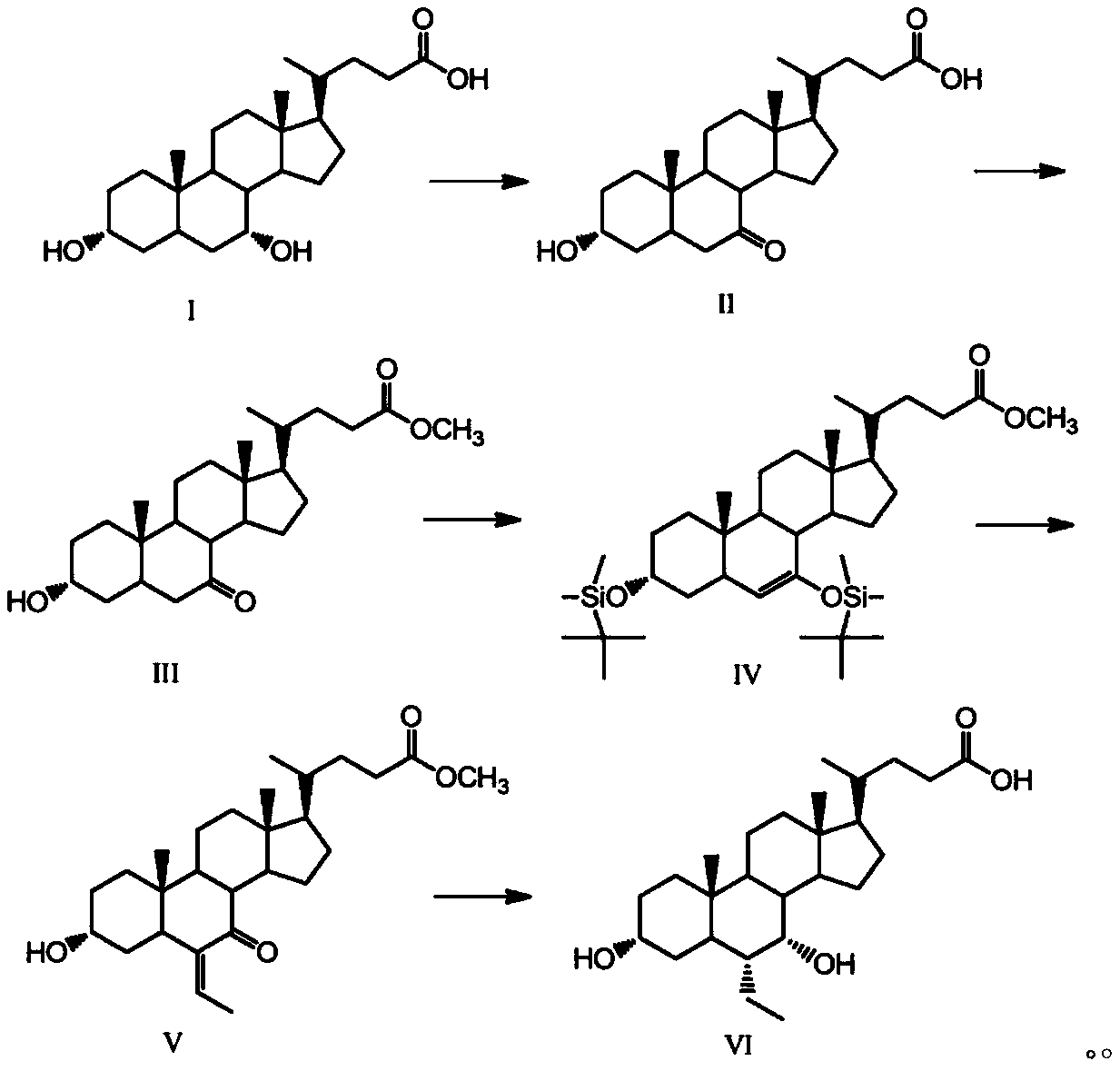 Preparation method for obeticholic acid