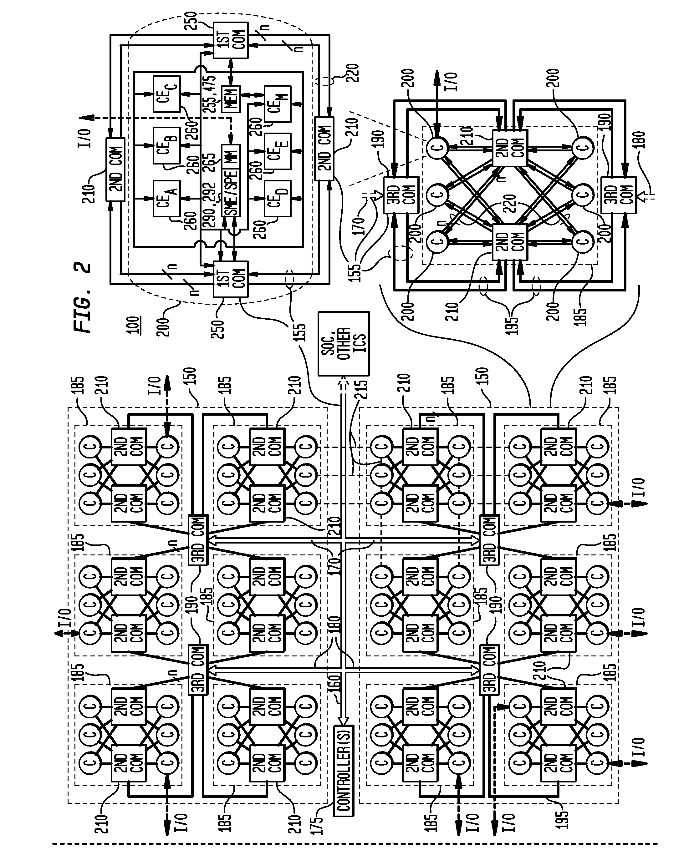 Hierarchically-scalable reconfigurable integrated circuit architecture with unit delay modules