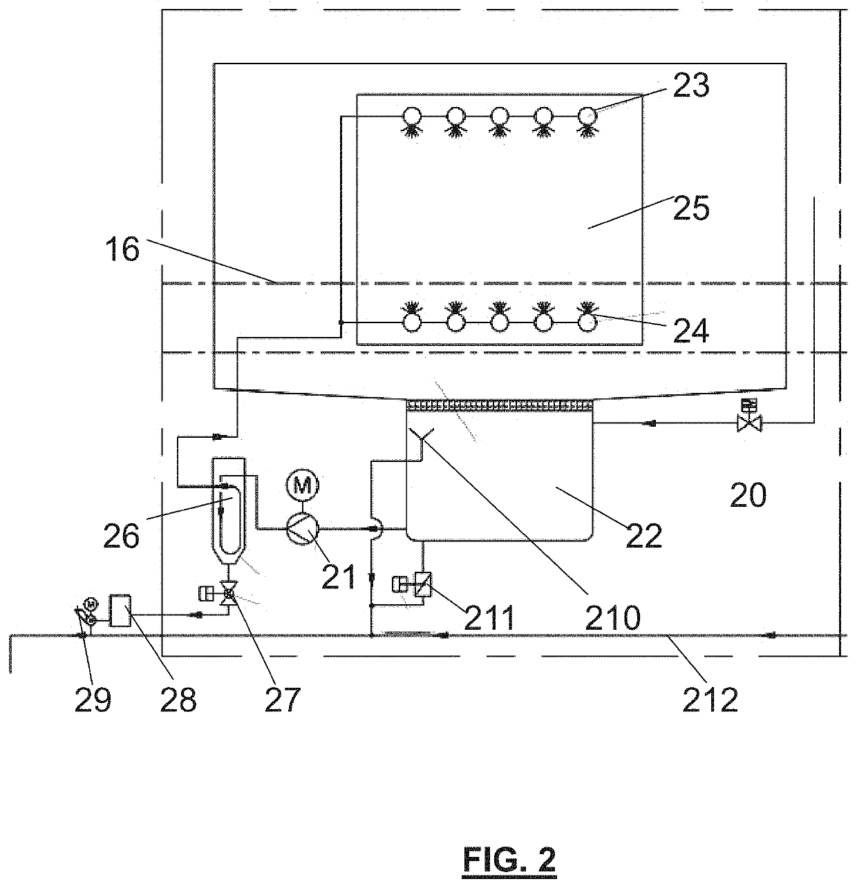 System for treating wash waste liquid, adapted for application in a continuous tunnel washing machine in the field of preclinical pharmaceutical research