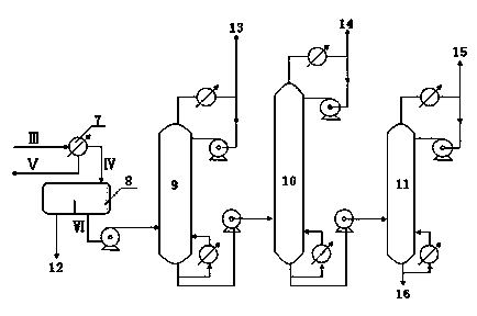 Method for producing ethylbenzene and styrene through side chain alkylation of toluene and methanol