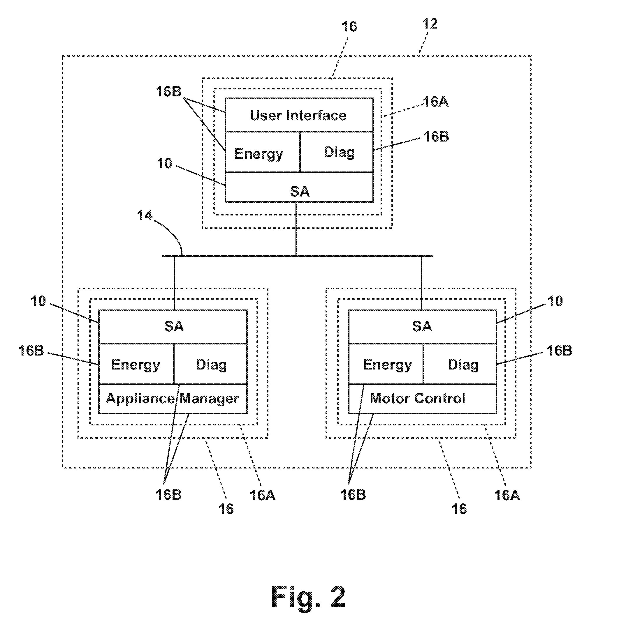 Software architecture system and method for operating an appliance in multiple operating modes