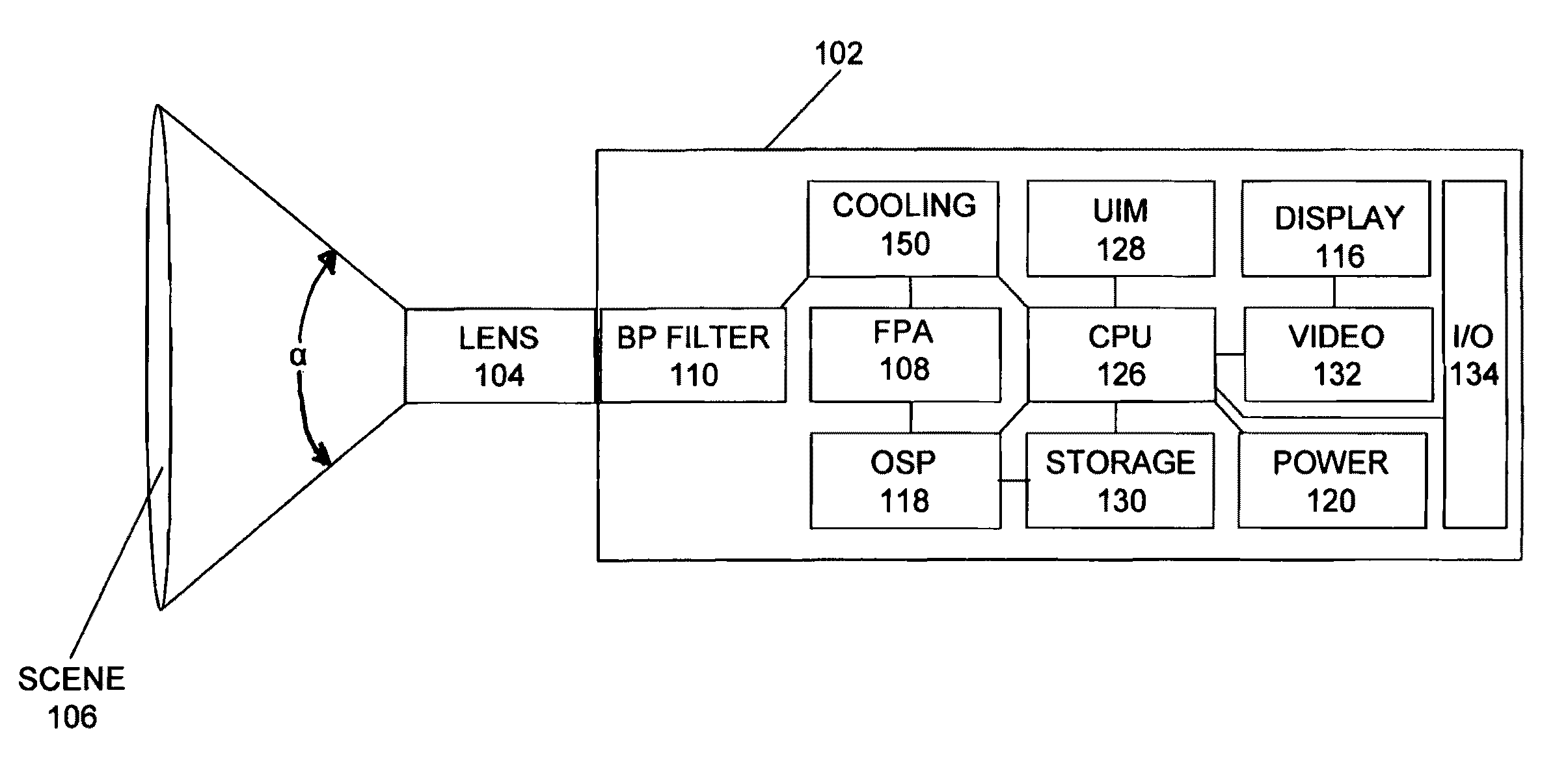 Thermography camera configured for gas leak detection