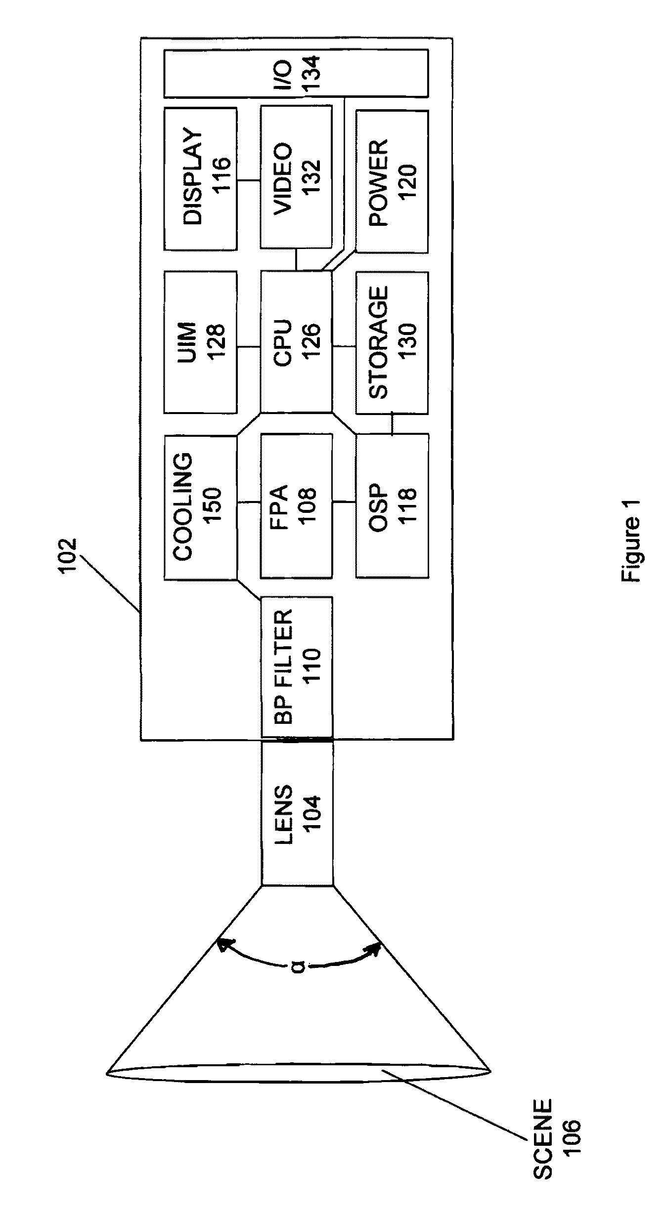 Thermography camera configured for gas leak detection