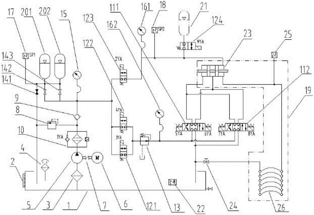 Comprehensive testing system for high-temperature pulse of steering power hose of motor vehicle