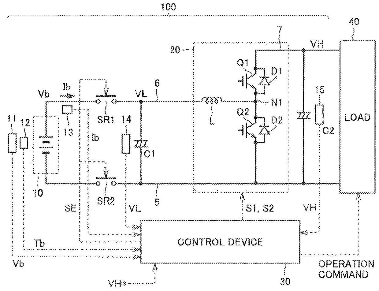 Power supply system applied to electrically powered vehicle