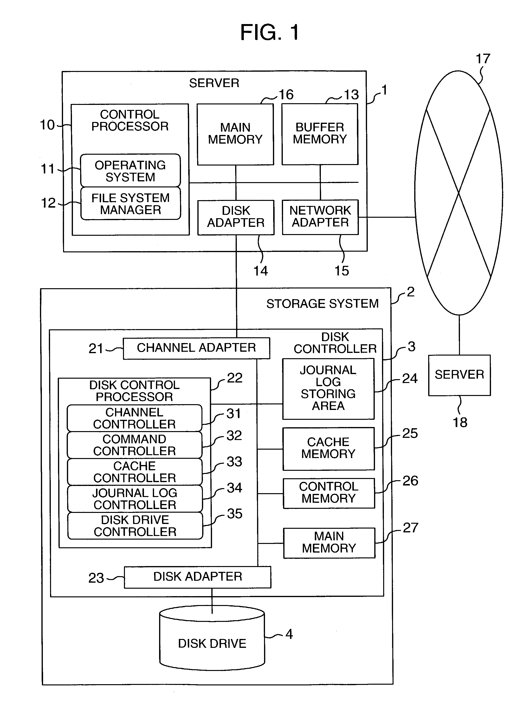 Updated data write method using journal log