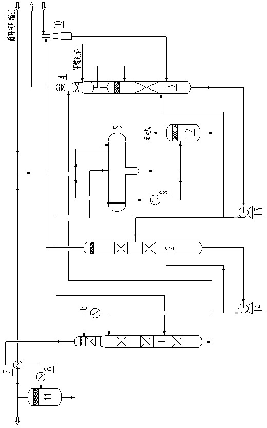 Method for removing carbon dioxide in recycle gas for synthesizing ethylene oxide/glycol