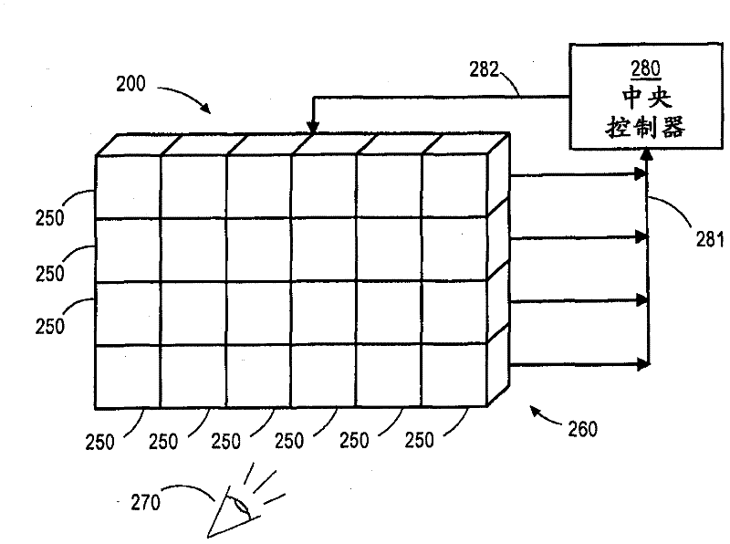 Neighborhood brightness matching for uniformity of tiled displays