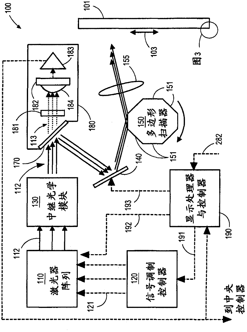 Neighborhood brightness matching for uniformity of tiled displays