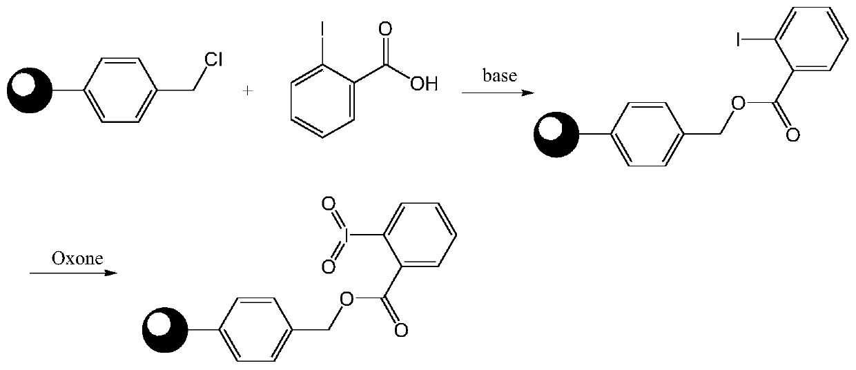 Macromolecule-loaded oxidizing agent containing iodine with high valence, and preparation method and application thereof