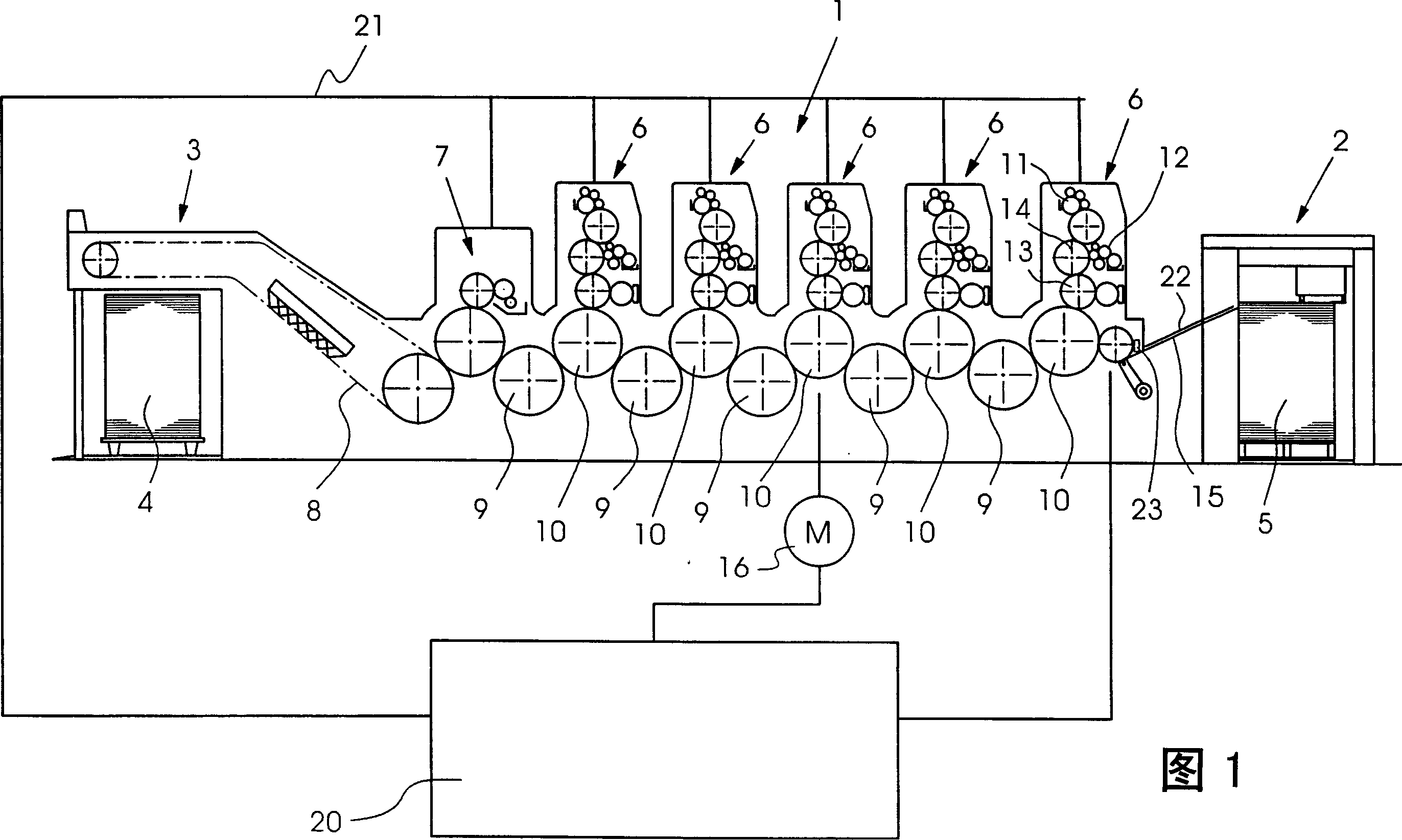 Control of a printing press using a torsion model