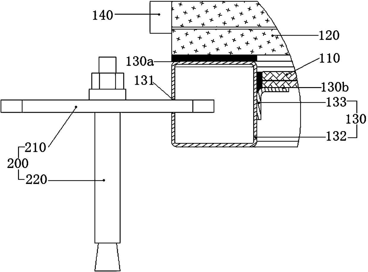 Photovoltaic unit and device