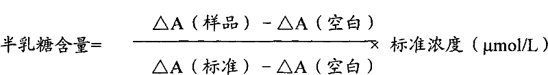 Determination method of galactose and galactose diagnosis/measurement kit