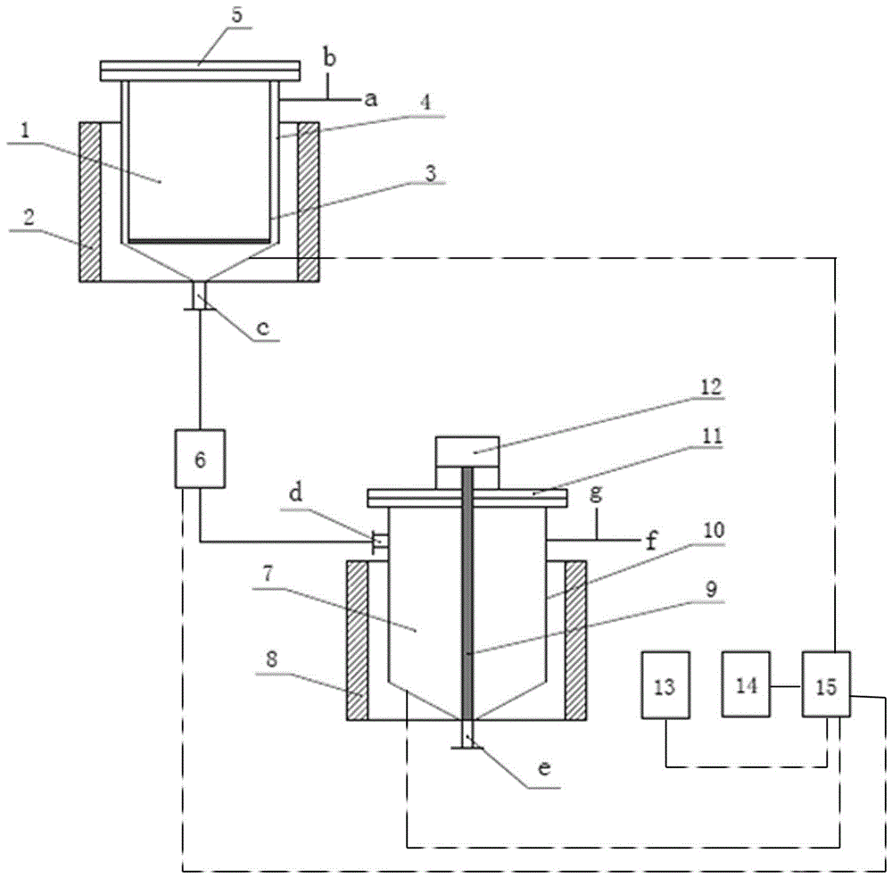 A kind of industrial-grade metal lithium refining equipment and refining method thereof