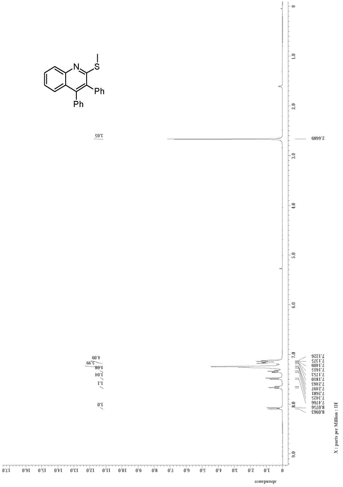 Method for preparing 2-alkylthioquinoline derivatives