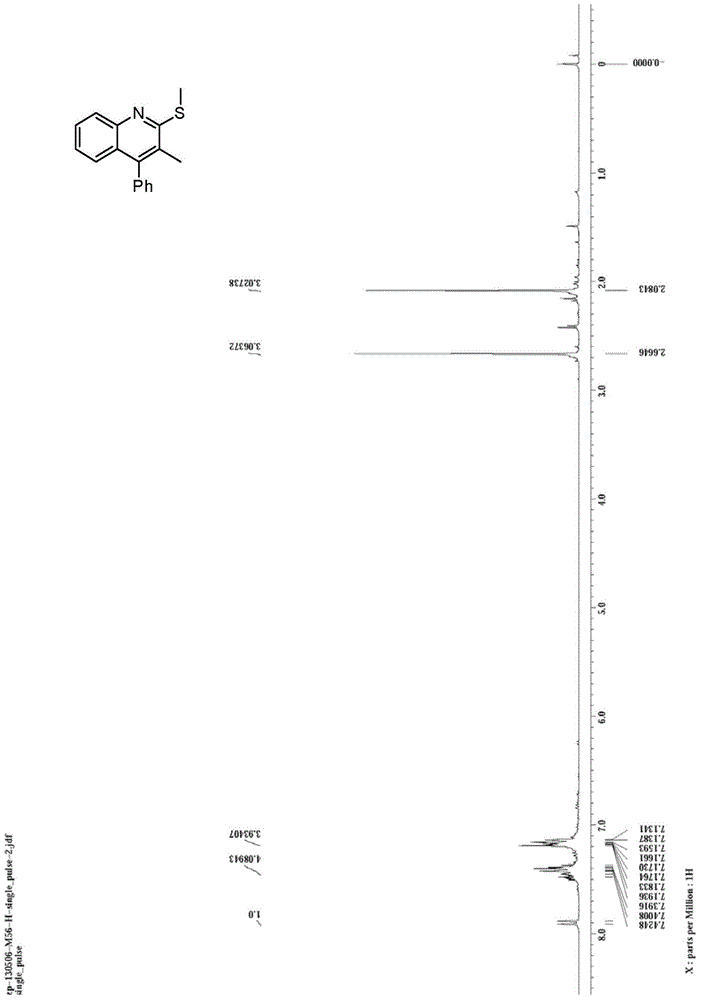 Method for preparing 2-alkylthioquinoline derivatives