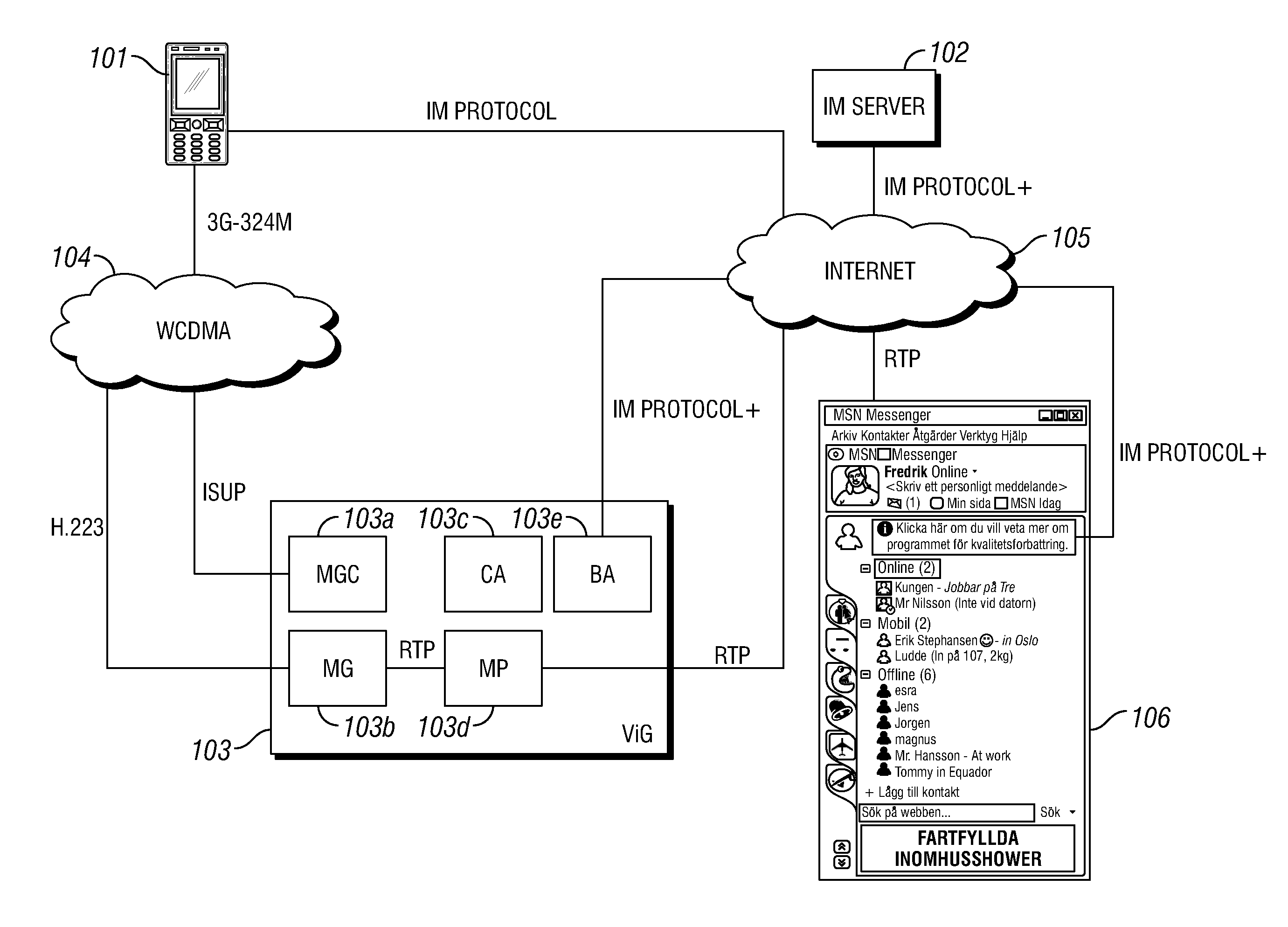 Method and system for a communication session initialization in a telecommunication network