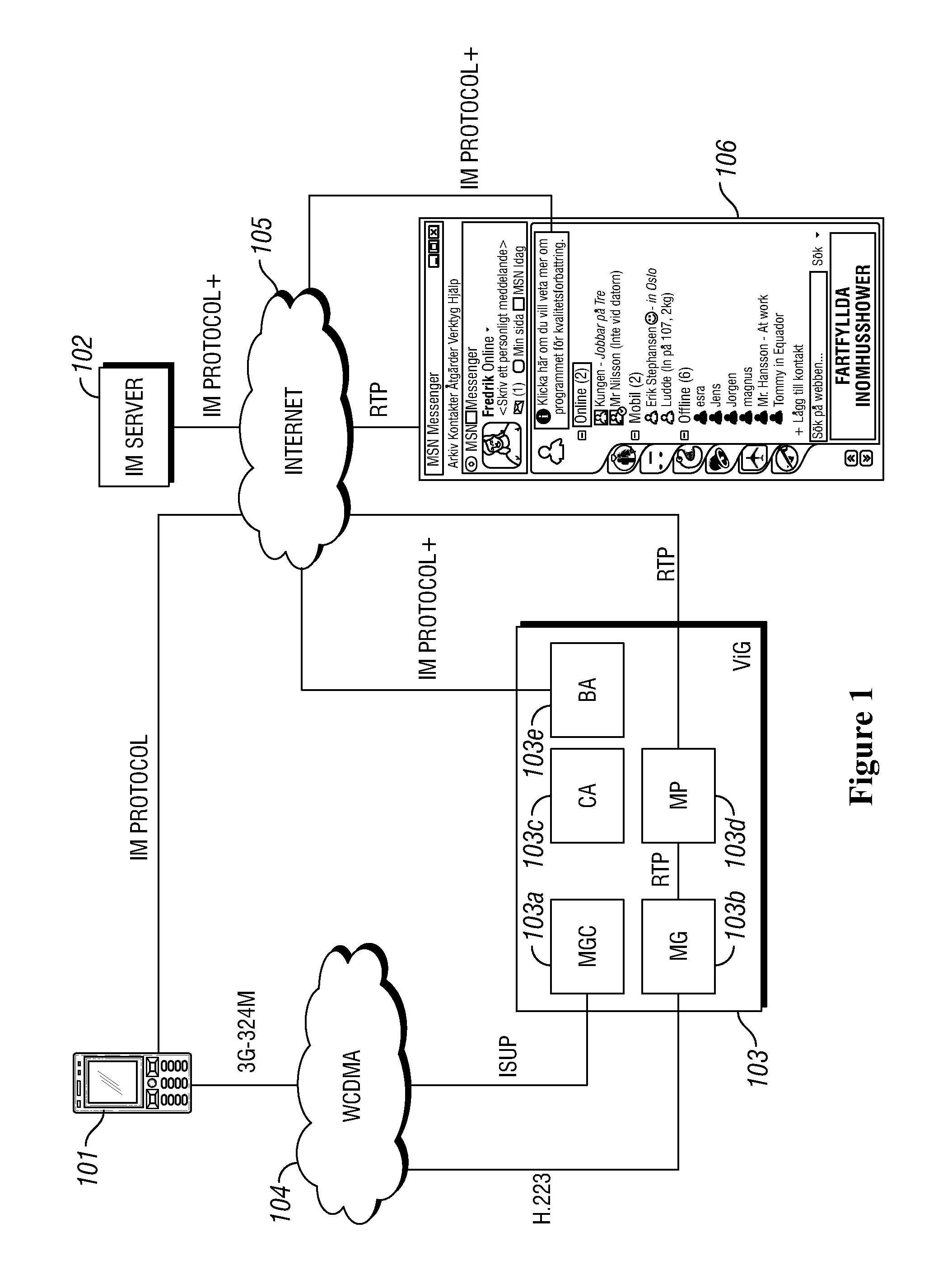 Method and system for a communication session initialization in a telecommunication network