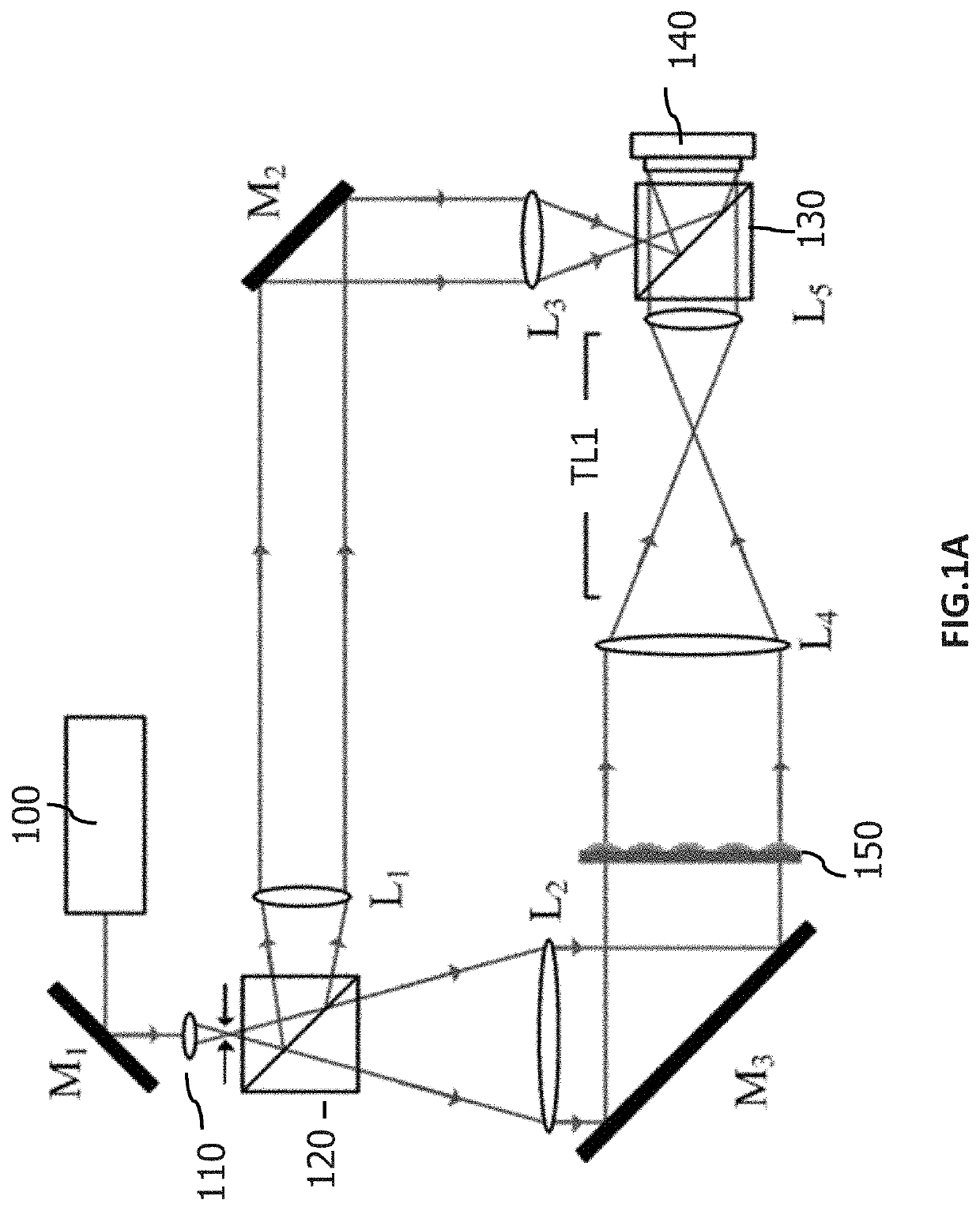 Method for defect inspection of transparent substrate by integrating interference and wavefront recording to reconstruct defect complex images information