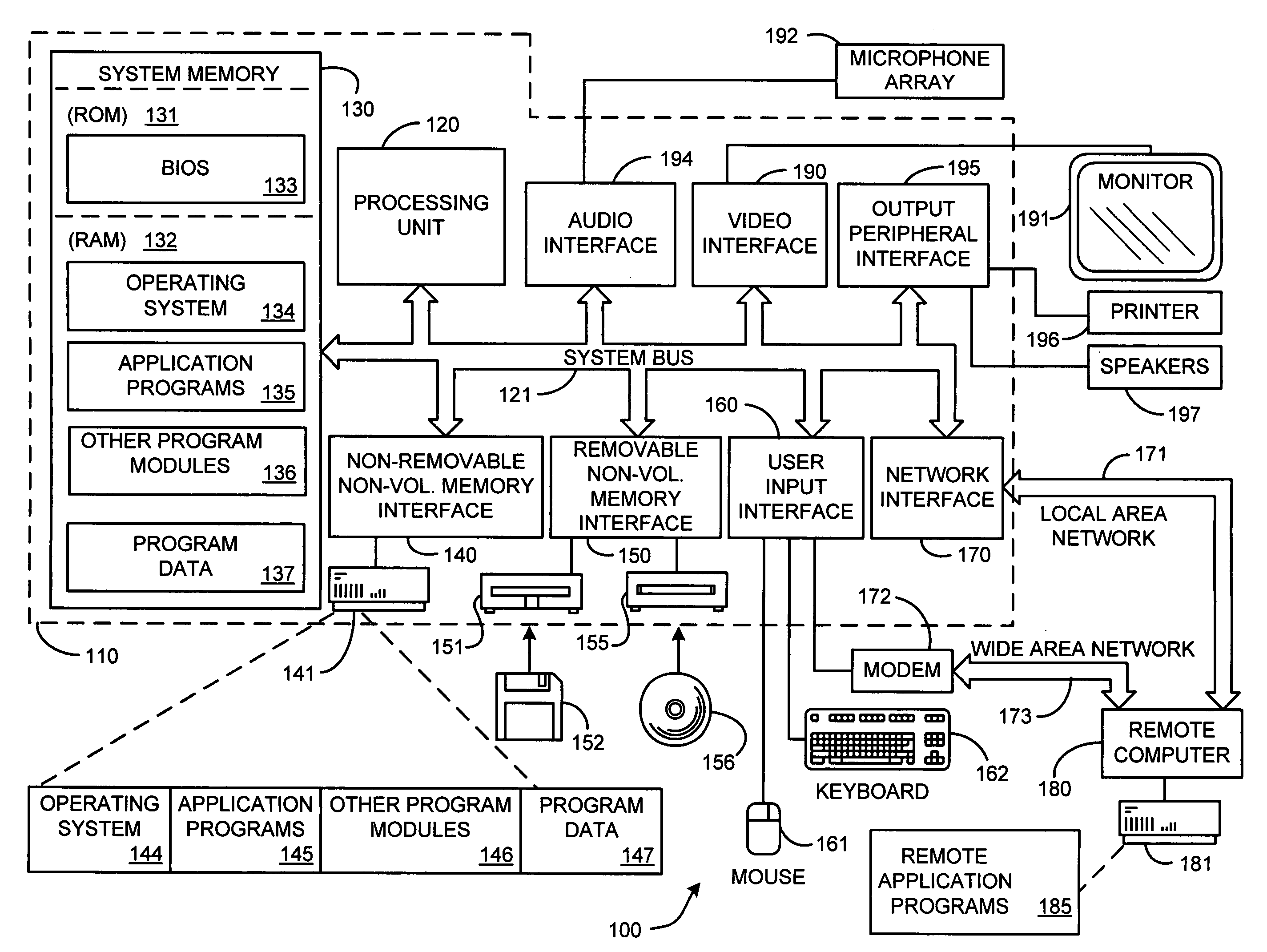 System and process for robust sound source localization