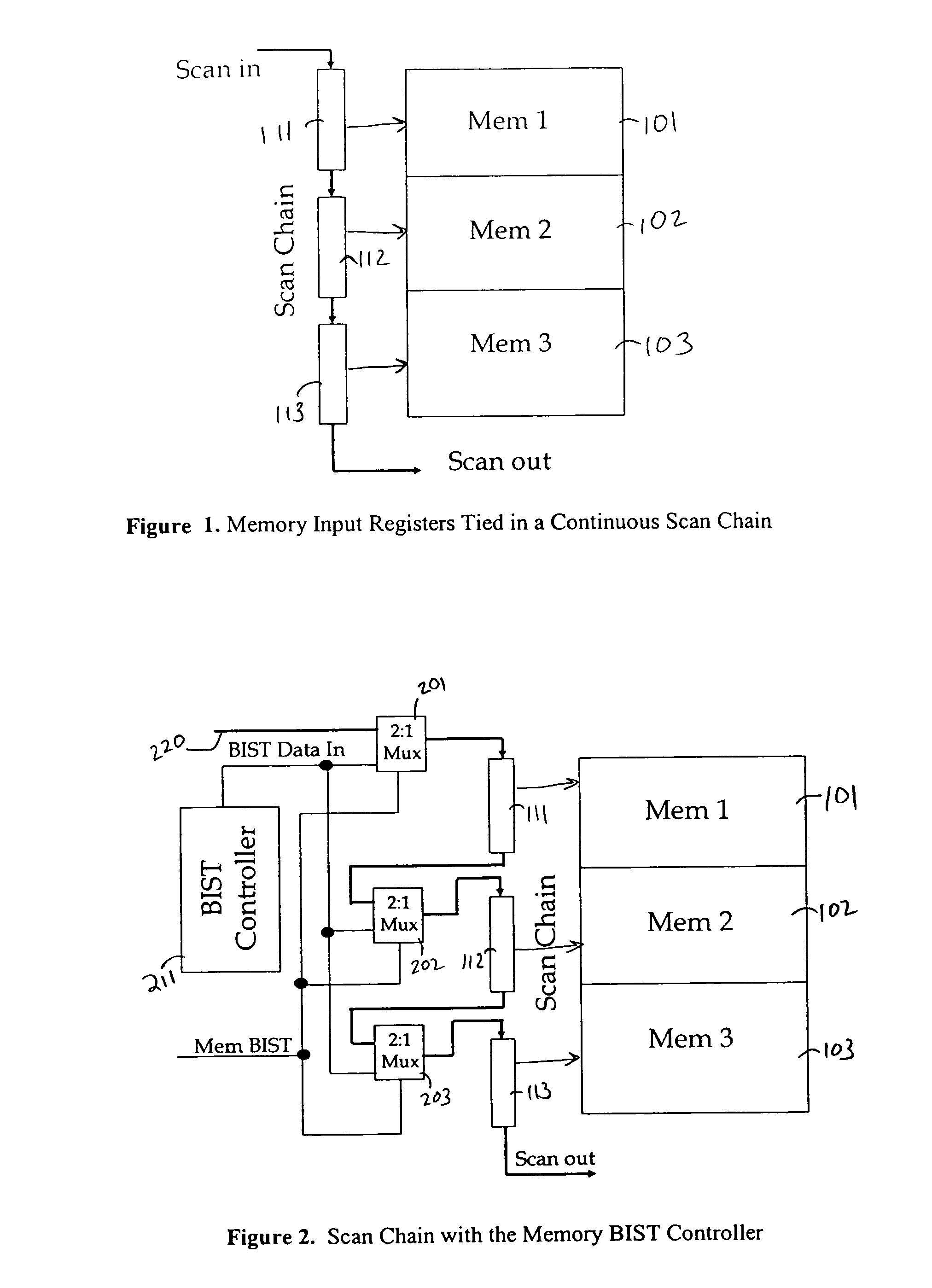 Method and apparatus for routing efficient built-in self test for on-chip circuit blocks