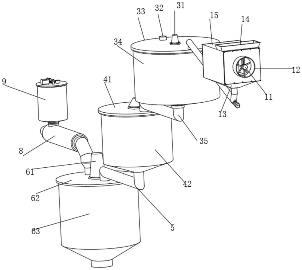 Whole wheat flour production process and processing device for intermediate extraction treatment of gluten materials