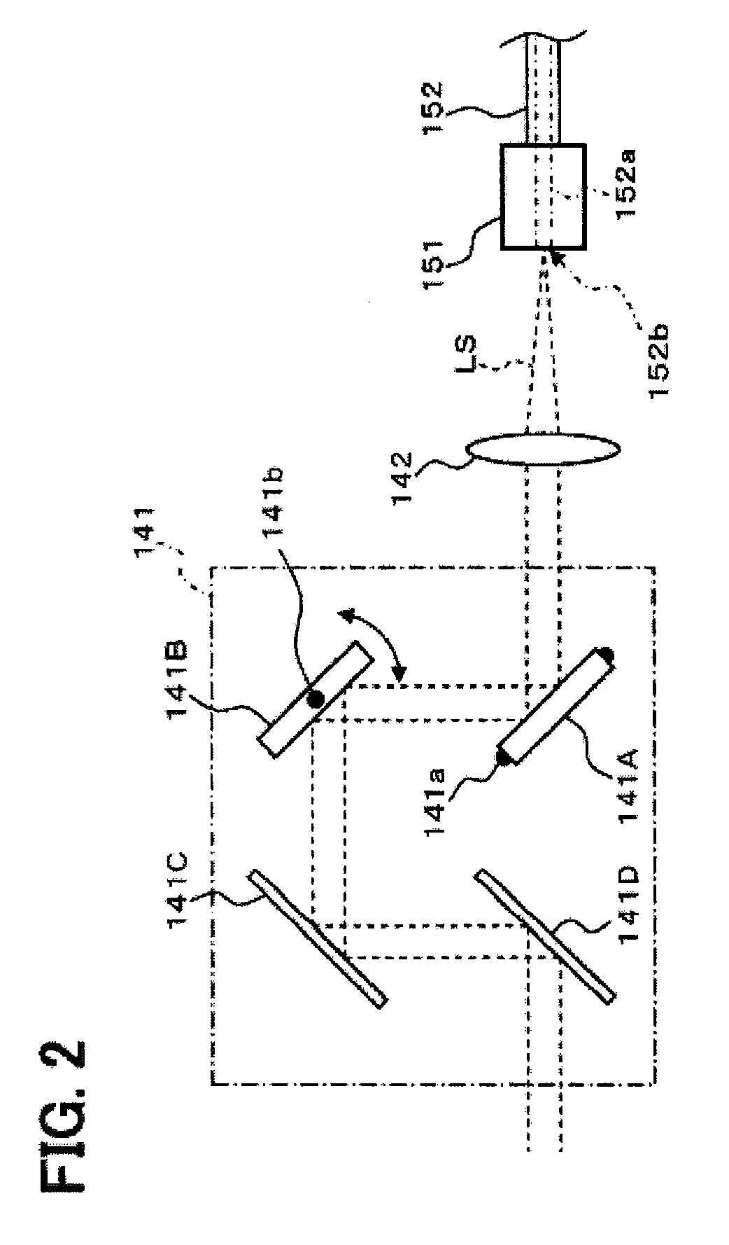 Fundus oculi observation device and fundus oculi image processing device