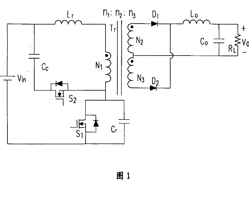 Forward-Flyback Converter with Active Clamp