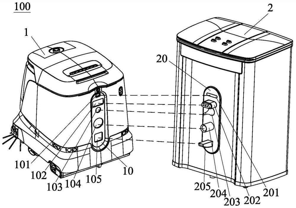 Multifunctional integrated cleaning robot system