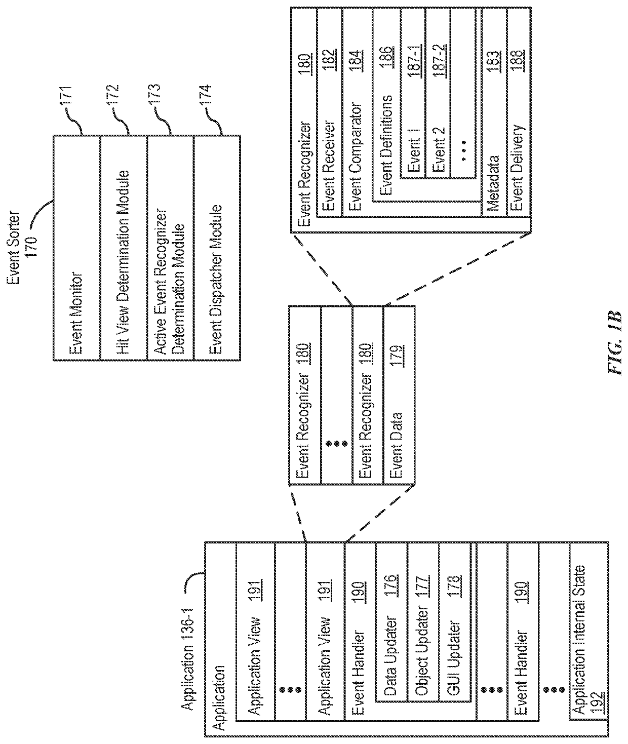 Methods and interfaces for home media control