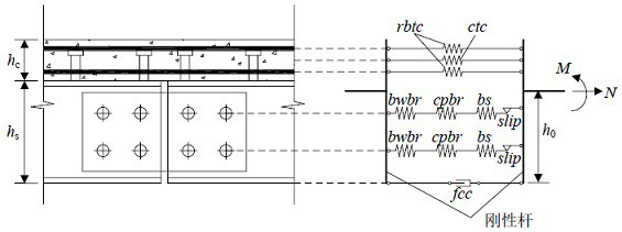 Method and device for optimizing finite element iteration process based on deep learning