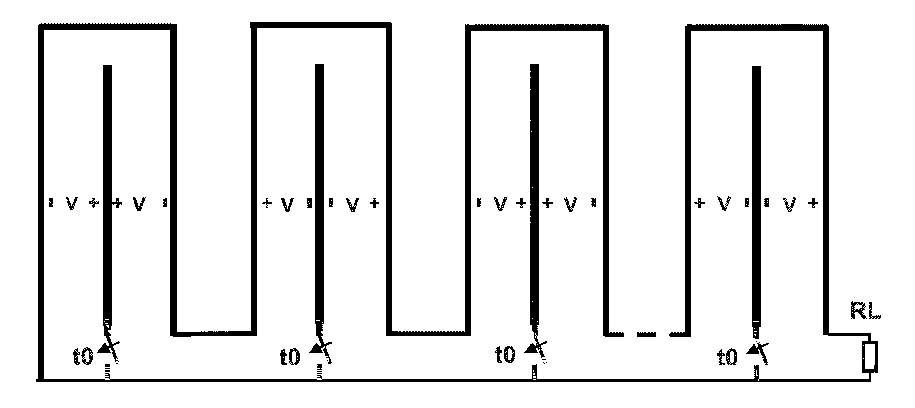 Compact multi-cycle high power microwave generator