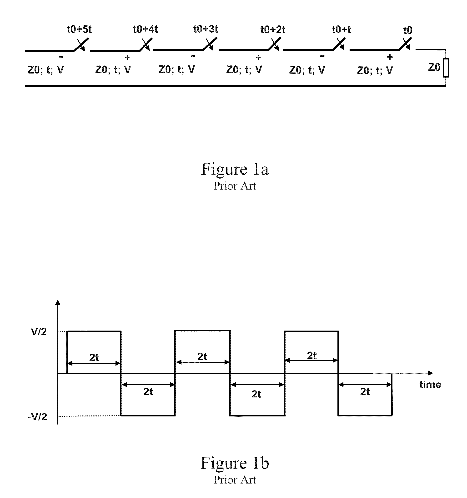 Compact multi-cycle high power microwave generator