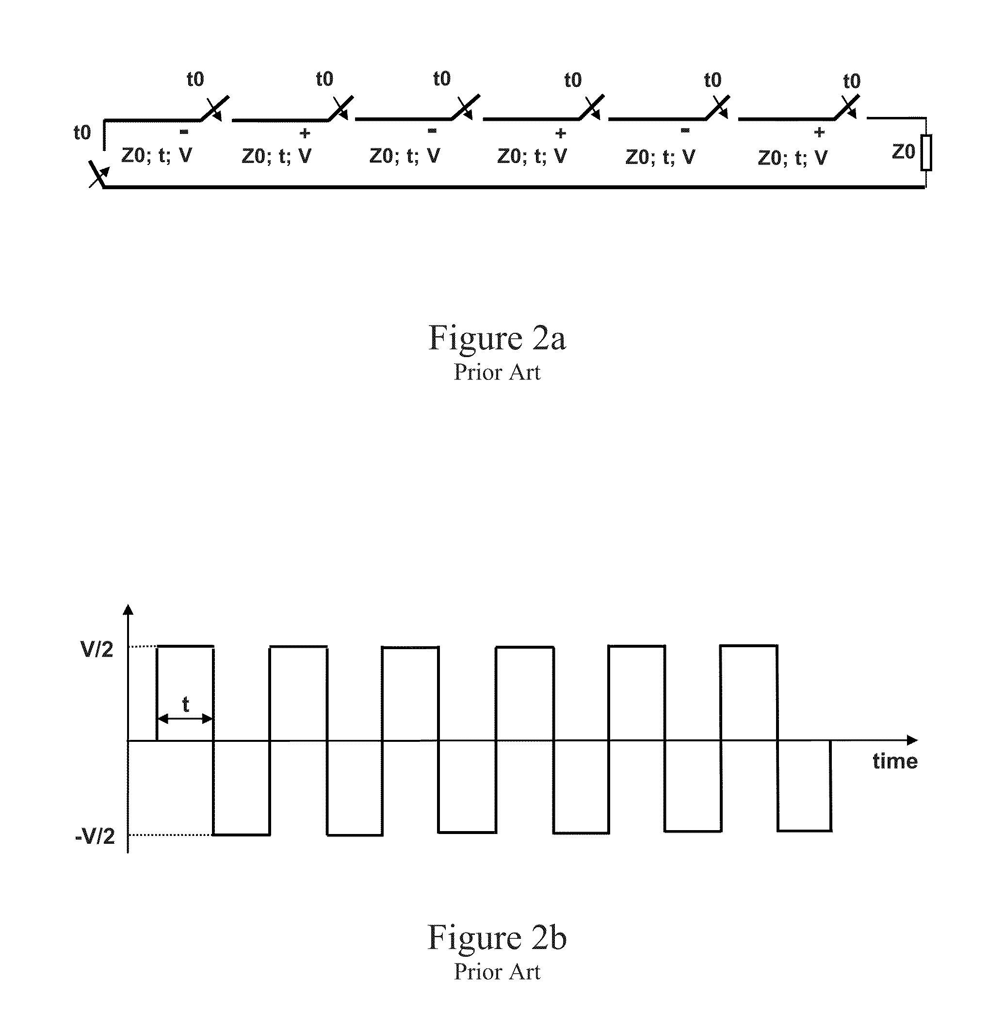 Compact multi-cycle high power microwave generator