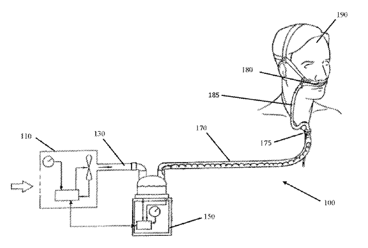 Tubes for medical systems