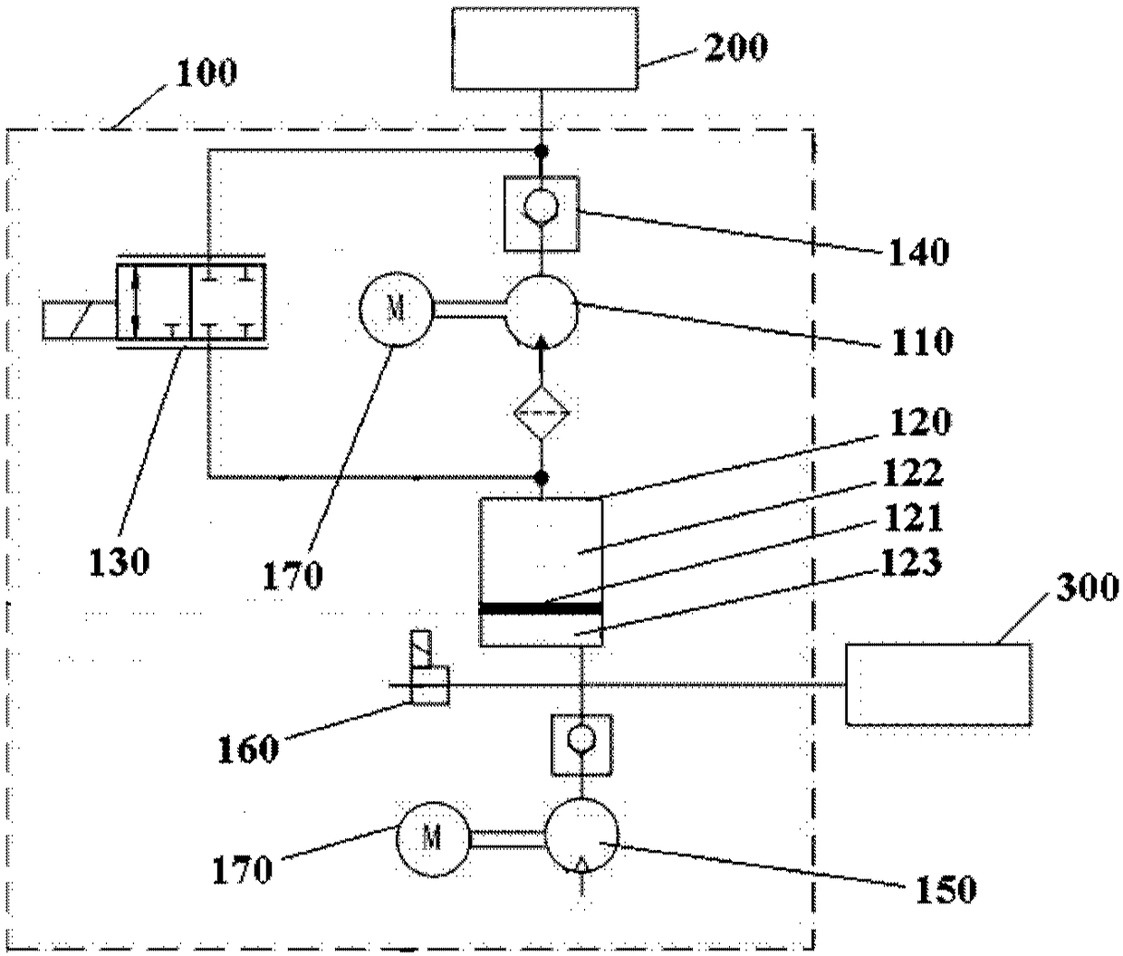 Deep-sea buoyancy adjusting system and method