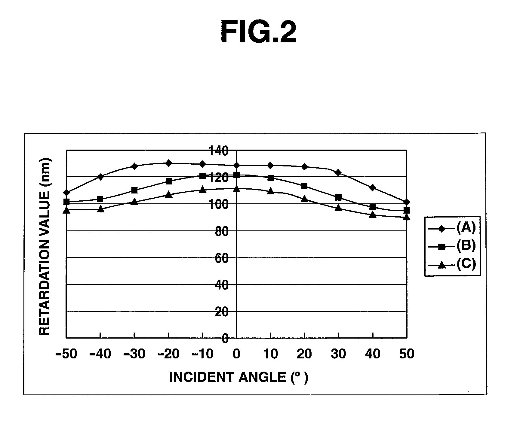 Bifunctional polymerizable compound, polymerizable liquid crystal composition, and oriented film