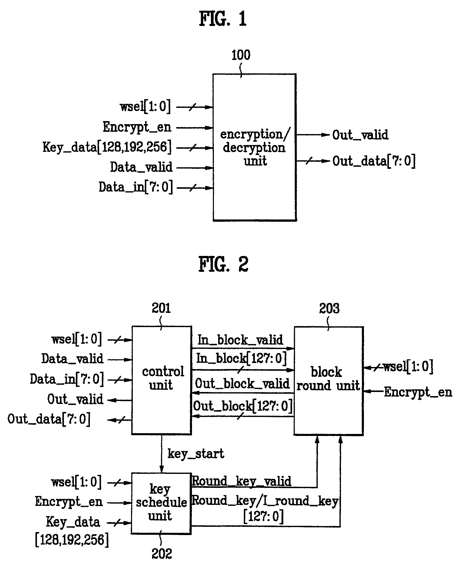 Apparatus for encrypting/decrypting real-time input stream