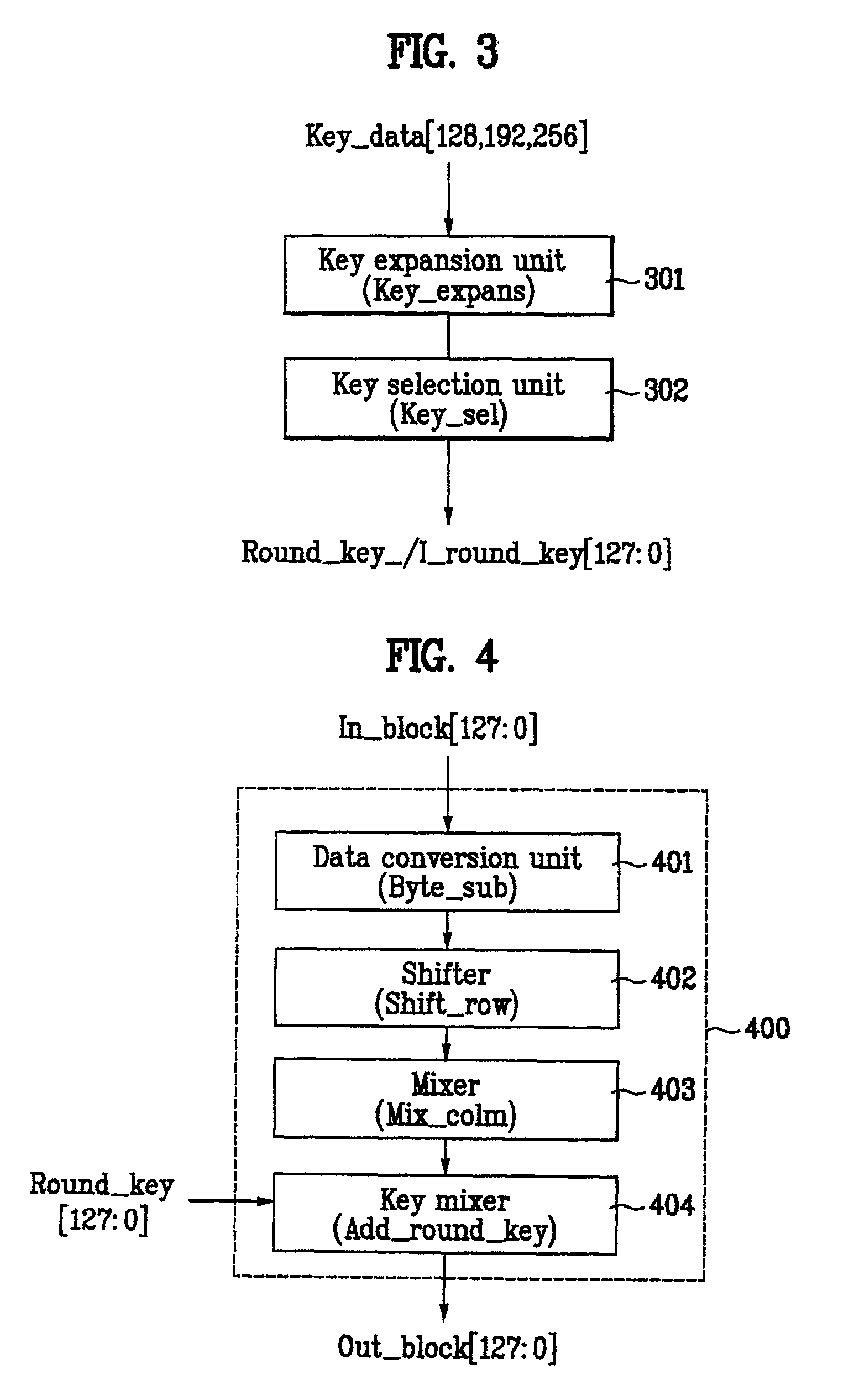 Apparatus for encrypting/decrypting real-time input stream