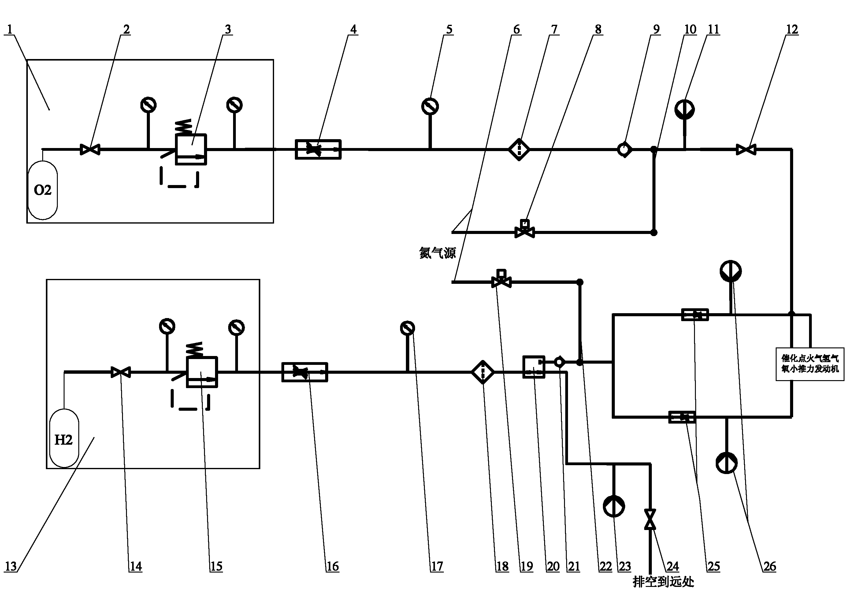 Propelling agent supply system for catalytic ignition hydrogen oxygen small-sized rocket thruster test