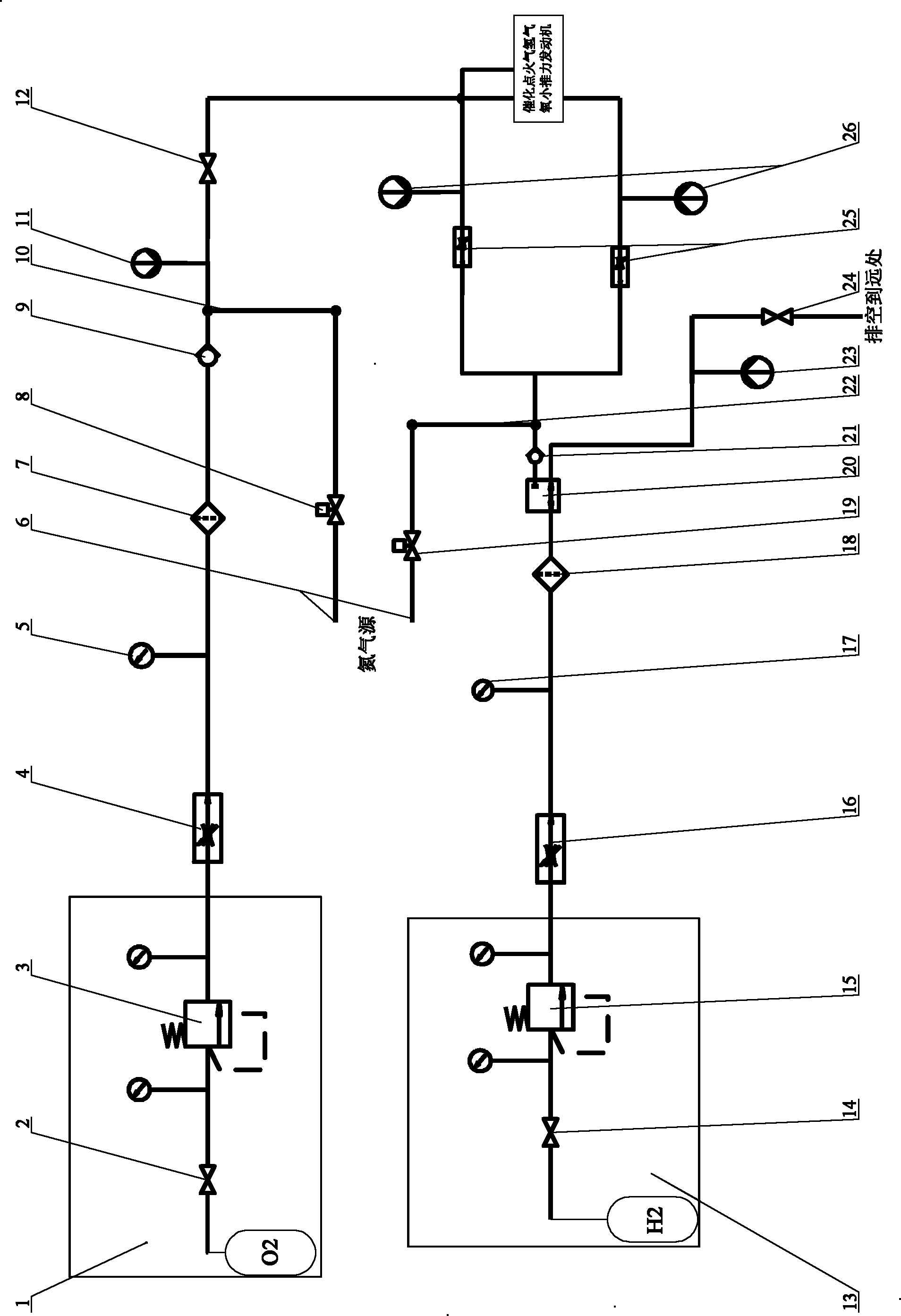 Propelling agent supply system for catalytic ignition hydrogen oxygen small-sized rocket thruster test