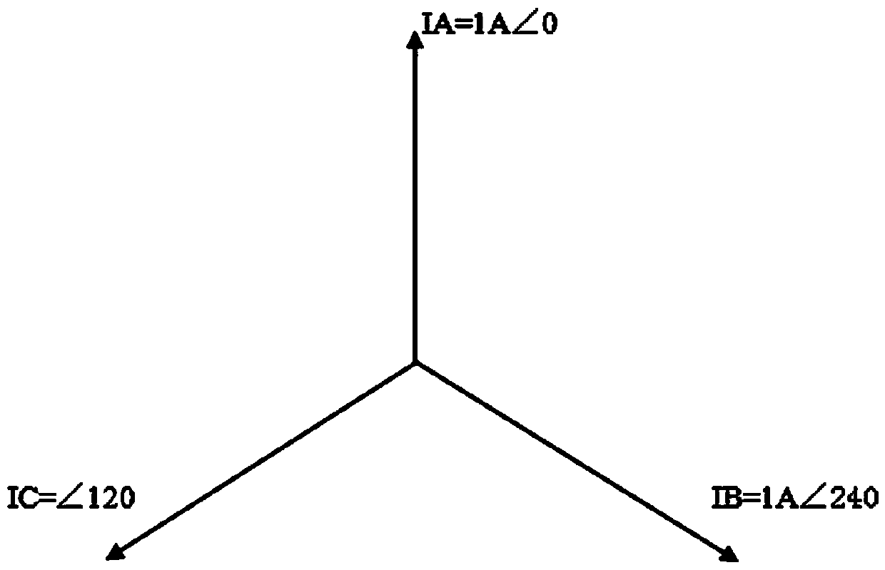 Lightweight three-phase voltage and current generator